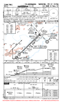 ZGNN Wuxu ILS DME X RWY 23 Chart