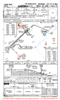 ZGNN Wuxu RNAV ILS DME Y RWY 05 Chart