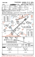 ZGNN Wuxu SA CAT I & SA CAT II RNAV ILS DME Z RWY 05 Chart