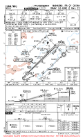 ZGNN Wuxu RNAV ILS DME Z RWY 22 Chart