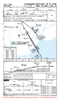 ZGZJ Wuchuan RNAV ILS DME Z RWY 33 Chart