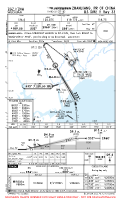 ZGZJ Wuchuan ILS DME Y RWY 33 Chart