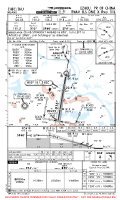 ZHEC Huahu RNAV ILS DME X RWY 01L Chart