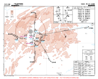 ZHES Xujiaping RNP ARRS (RWY 01) Chart