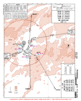 ZHES Xujiaping DAKOR, IGPAR, OLPOV, SOSNU & TEPOT 9D RNP DEPS Chart