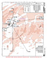 ZHES Xujiaping DAKOR, IGPAR, OLPOV, SOSNU & TEPOT 2D DEPS Chart