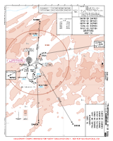 ZHES Xujiaping DAKOR, IGPAR, OLPOV, SOSNU & TEPOT 8D DEPS Chart