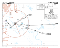ZHYC Sanxia DJZ, TIK & VL 08A RNP ARRS Chart