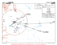 ZHYC Sanxia DJZ, TIK & VL 18A RNP ARRS Chart