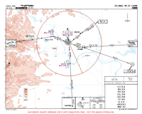 ZHYC Sanxia DJZ, TIK & VL 01A, ENS & KAL 01A & 02A ARRS Chart