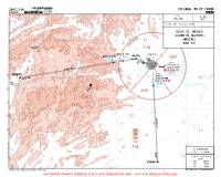 ZHYC Sanxia ENSOX A2, KALMU 2A ARRS Chart