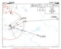ZHYC Sanxia DJZ, VL & WTM 09D RNP DEPS Chart