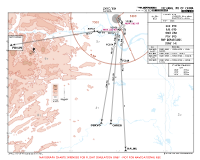 ZHYC Sanxia GUK, KAL, OMG & POV 09D RNP DEPS Chart