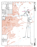 ZHYC Sanxia GUK, KAL, OMG & POV 19D RNP DEPS Chart