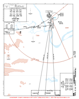 ZHYC Sanxia GUK, KAL, OMG & POV 01D & 02D DEPS Chart