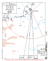 ZHYC Sanxia GUK, KAL, OMG & POV 11D & 12D DEPS Chart