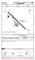 ZHYC Sanxia AIRPORT, AIRPORT INFO, TAKE-OFF MNMS Chart