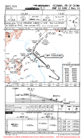 ZHYC Sanxia RNP ILS DME Z RWY 14 Chart