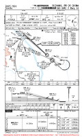 ZHYC Sanxia ILS DME Y RWY 14 Chart