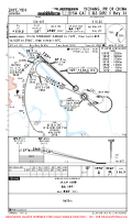ZHYC Sanxia SA CAT I ILS DME Y RWY 14 Chart