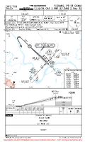 ZHYC Sanxia SA CAT I RNP ILS DME Z RWY 32 Chart