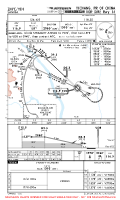 ZHYC Sanxia VOR DME RWY 14 Chart