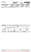 ZJHK Meilan EASA AIR OPS MNMS (CONTD) Chart