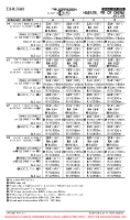 ZJHK Meilan EASA AIR OPS MNMS Chart