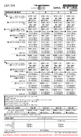 ZJSY Phoenix EASA AIR OPS MNMS Chart
