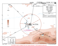 ZLDH Mogao BIKNO, NUKTI, TUSLI & VIKUP 4 DEPS Chart