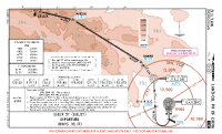 ZLLL Zhongchuan LELUX 2T DEP Chart