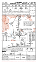 ZLLL Zhongchuan RNAV ILS DME Z RWY 36R Chart