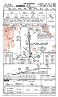 ZLLL Zhongchuan ILS DME Y RWY 36R Chart