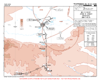ZLXY Xianyang NSH & UPDUM 2E DEPS Chart