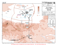 ZLXY Xianyang NSH & UPDUM 2G DEPS Chart