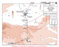 ZLXY Xianyang NSH & UPDUM 2H DEPS Chart