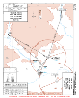 ZLXY Xianyang TEBIB 7R & 9W, WJC 9W RNAV DEPS Chart