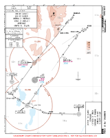 ZPPP Changshui LXI J1 & K2, MEBNA & XISLI J1 ARRS Chart