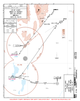 ZPPP Changshui LXI, MEBNA & XISLI Q9 ARRS Chart