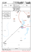 ZPPP Changshui ELASU 6H RNAV ARR Chart