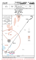 ZPPP Changshui XISLI 5N RNAV ARR Chart