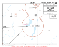 ZPPP Changshui ELASU & GULOT Q9 ARRS Chart