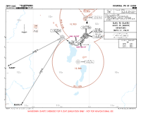 ZPPP Changshui ELASU & GULOT 3D DEPS Chart