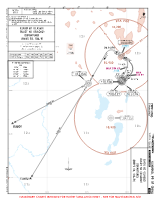 ZPPP Changshui ELASU & GULOT 6D DEPS Chart
