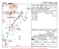 ZPPP Changshui ILS DME Y RWY 22L Chart