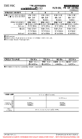 ZSFZ Changle EASA AIR OPS MNMS CONTD Chart