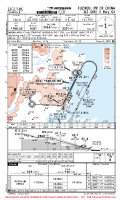 ZSFZ Changle ILS DME Y RWY 04 Chart