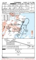 ZSFZ Changle SA CAT I ILS DME Y RWY 04 Chart