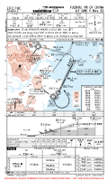 ZSFZ Changle ILS DME Y RWY 22 Chart