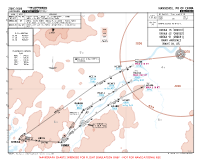 ZSHC Xiaoshan OREXA 13, 52 & 91 RNAV ARRS Chart
